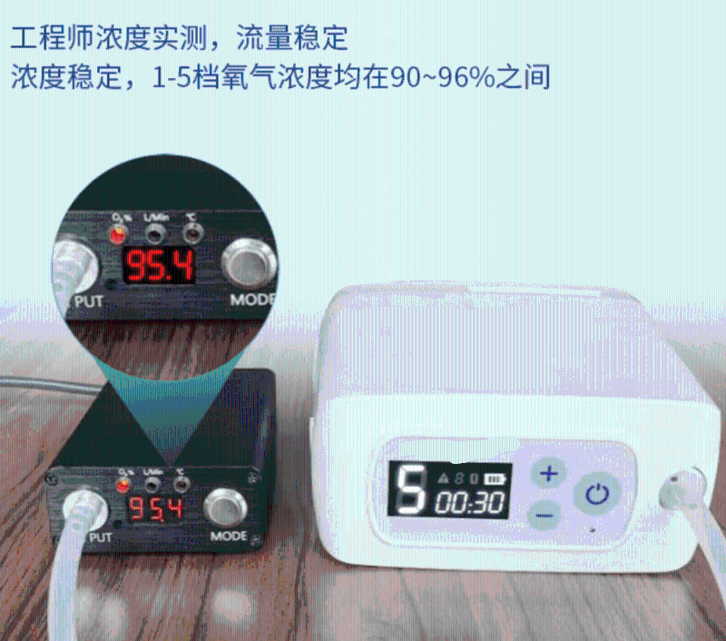便攜制氧機出氧濃度