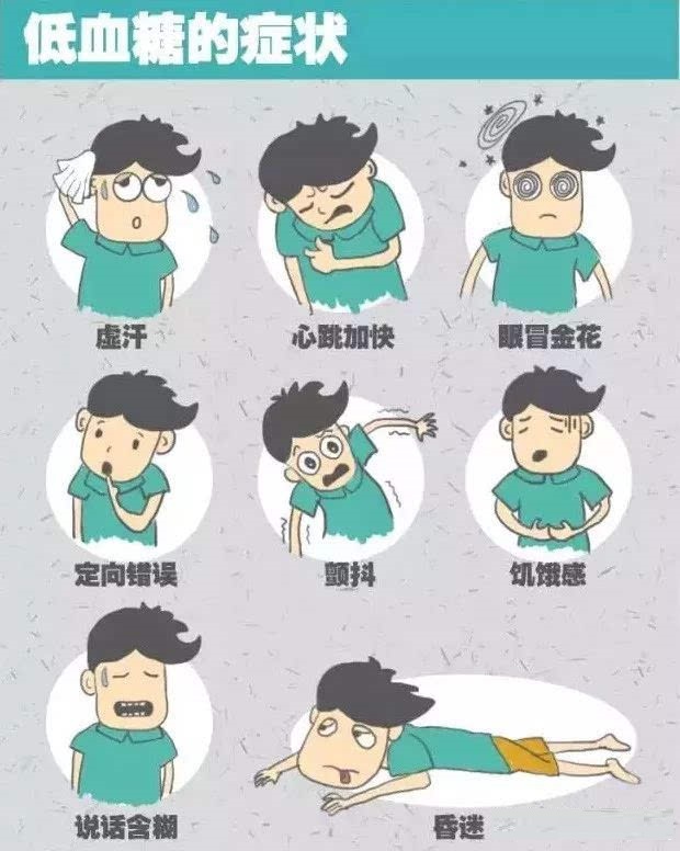 低血糖對(duì)身體有哪方面的危害 低血糖對(duì)身體有哪方面的危害