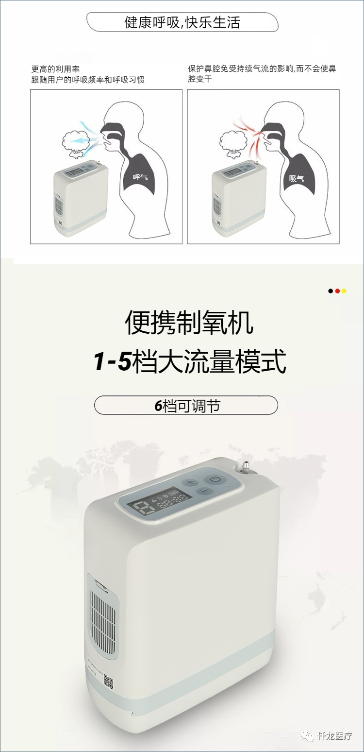 便攜制氧機(jī)