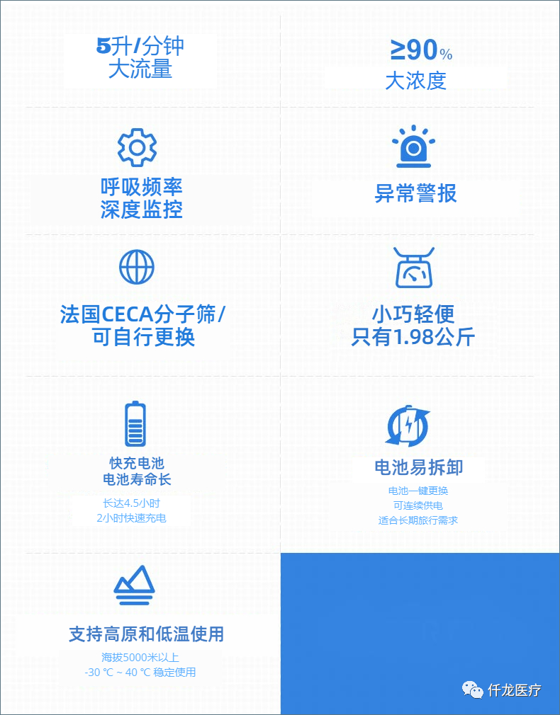 便攜式制氧機(jī)參數(shù)