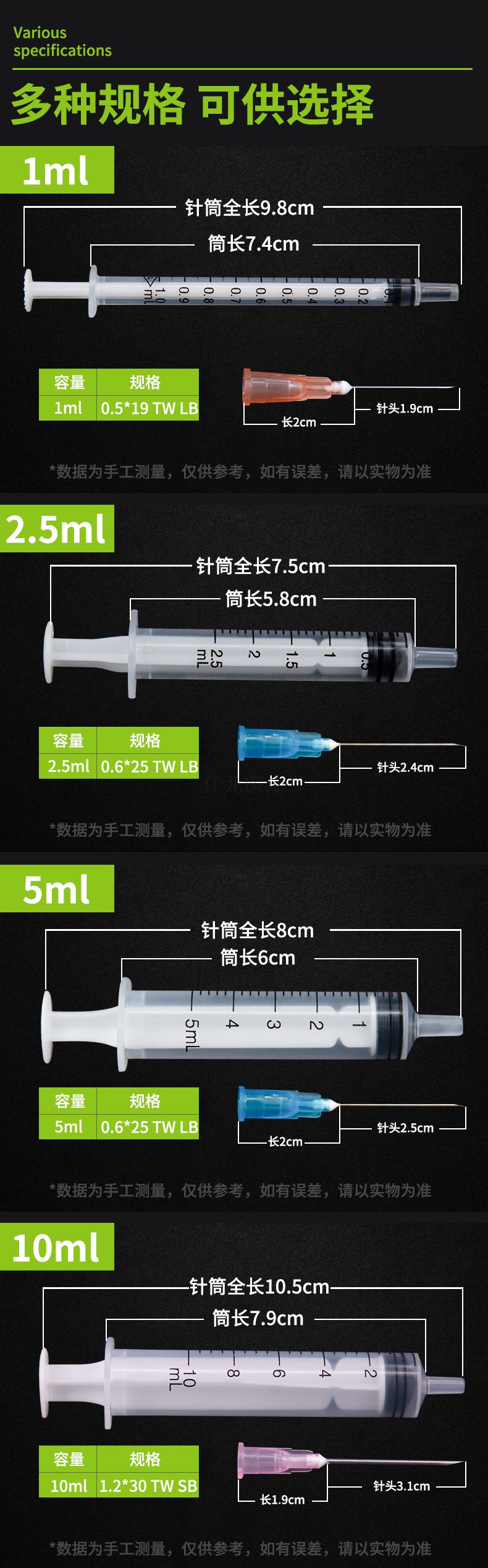 50毫升注射器其他型號規(guī)格