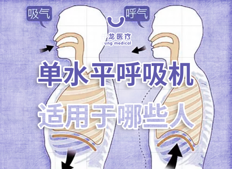 單水平呼吸機(jī) 文章封面