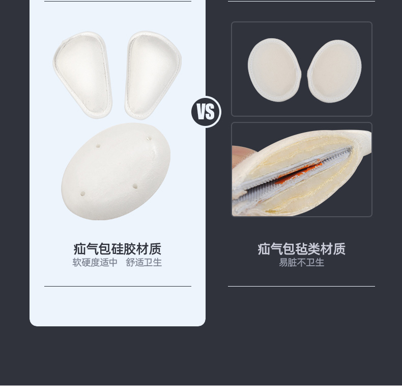 柯爾疝氣固定帶材質(zhì)