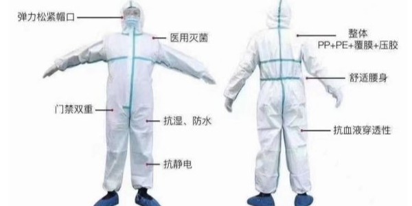 一次性醫(yī)用防護服的特征有哪些