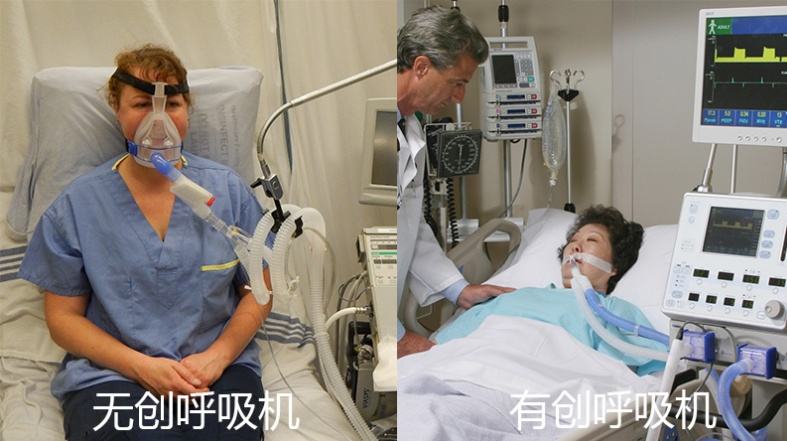 有創(chuàng)呼吸機和無創(chuàng)呼吸機