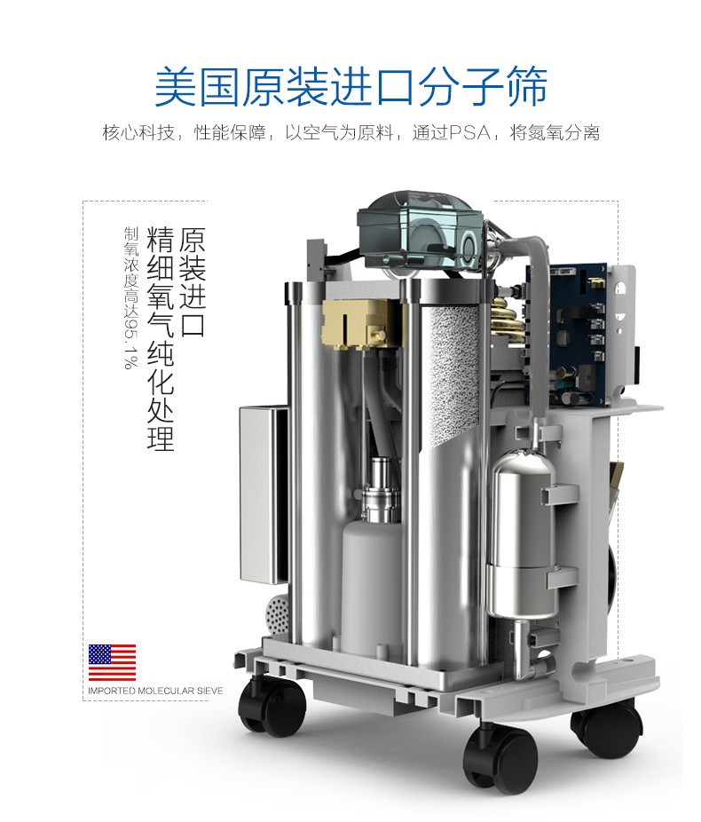 柯爾醫(yī)用分子篩制氧機(jī)