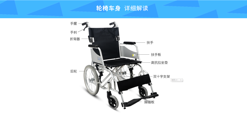 手動輪椅車調(diào)整小知識