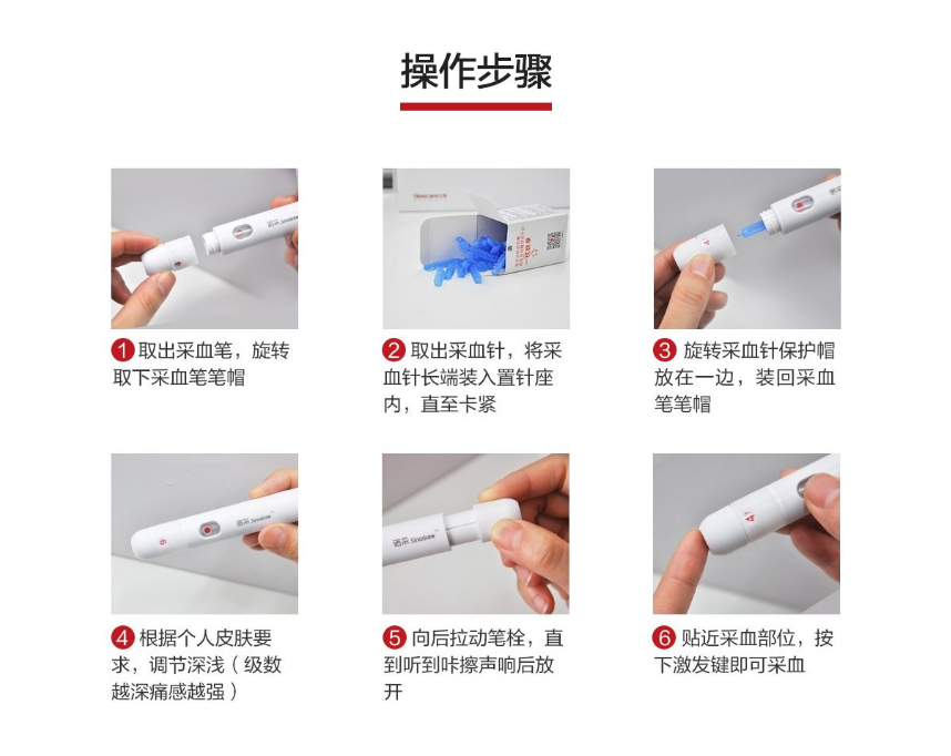 家用血糖儀操作步驟