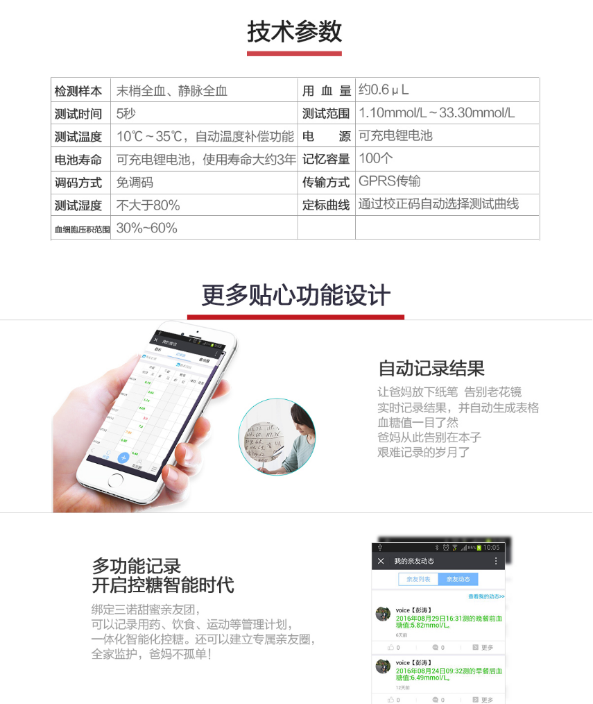 智能血糖儀參數(shù)