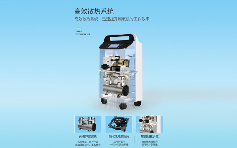 制氧機(jī)保養(yǎng),制氧機(jī)價(jià)格,制氧機(jī)多少錢