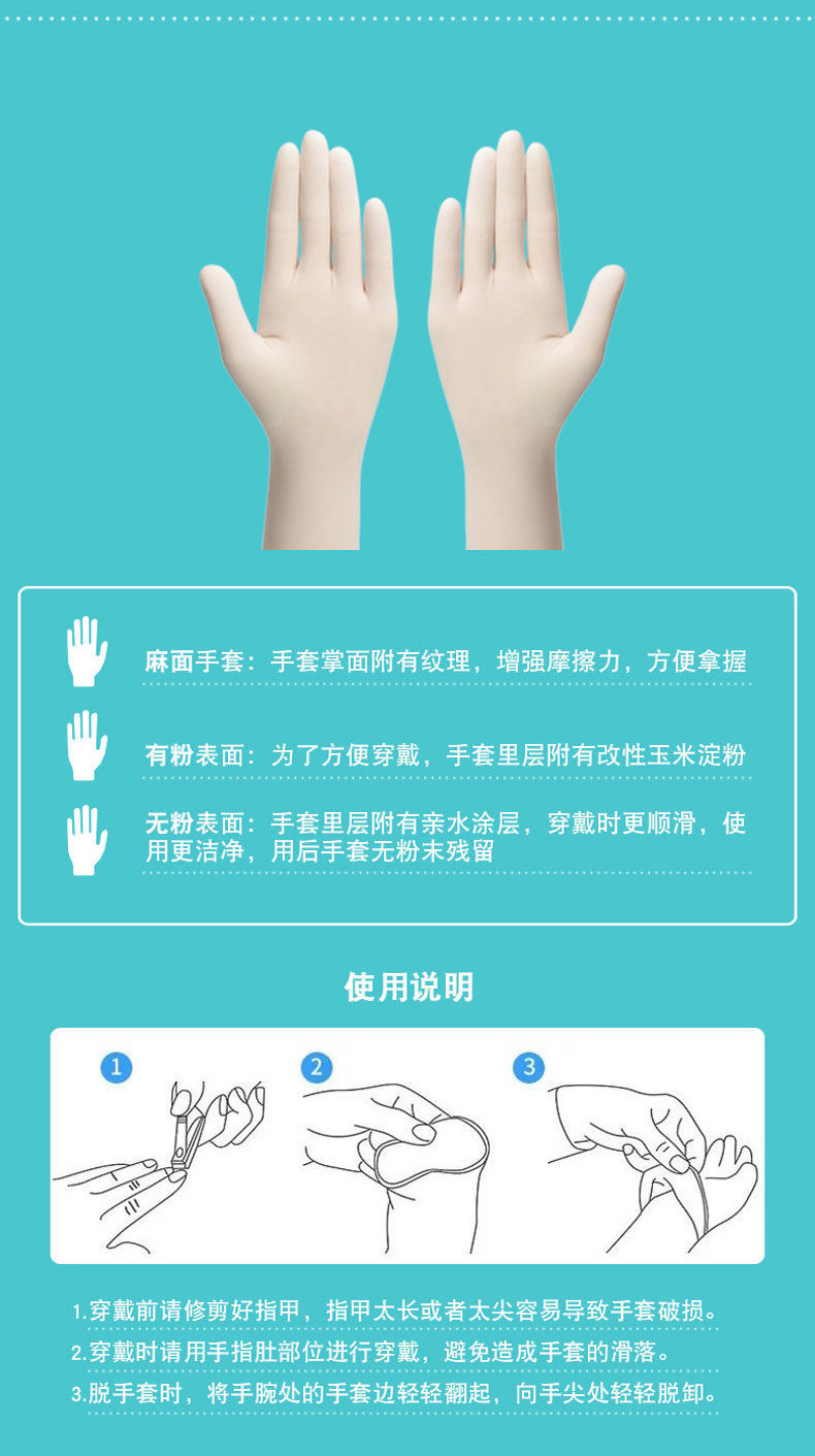 檢查手套分類說明